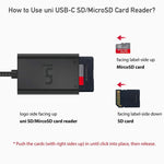 USB-C для чтения карт SD/MicroSD | UHS-I | ПИКСЕЛЬ