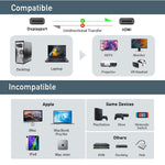 DisplayPort-auf-HDMI-Kabel 4K@30Hz | ANZEIGE