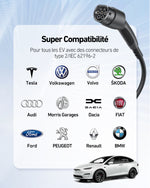 uni Type 2 EV-oplaadkabel 11 kW 7 m draagbaar 3-fase laadstation voor elektrische auto's