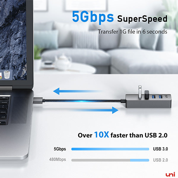 USB-концентратор (4 в 1) | USB 3.0