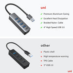 USB-концентратор (4 в 1) | USB 3.0