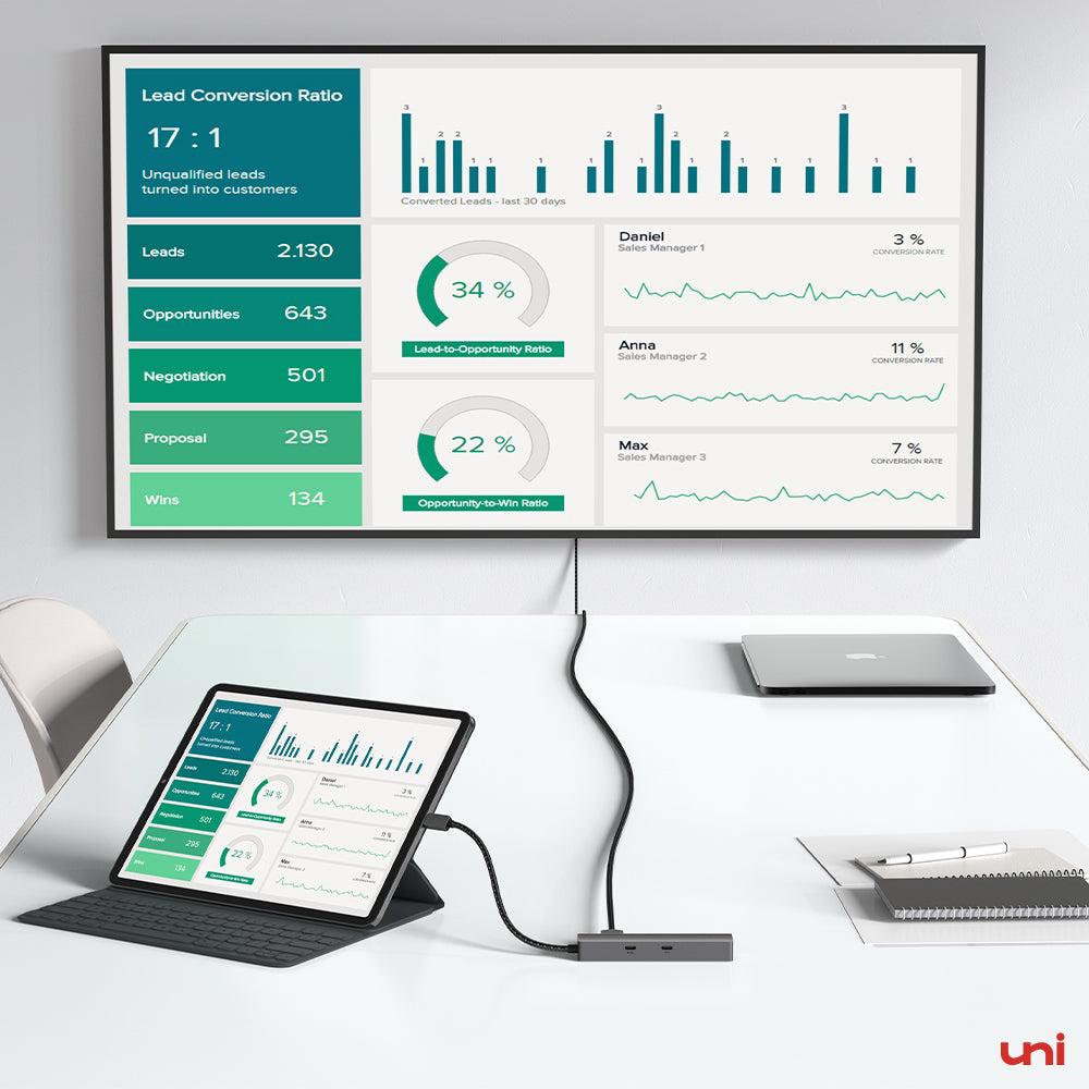 USB-C-Hub (6 in 1) | PD | Träume