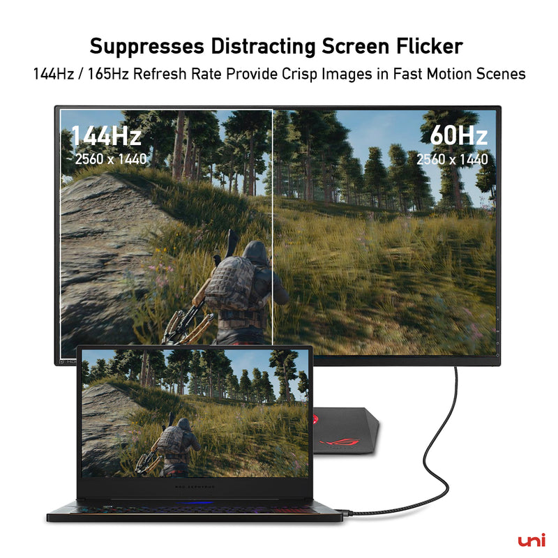 Кабель USB-C — DisplayPort | ДИСПЛЕЙ ++