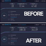 Adaptador USB-C a Ethernet 1G | RÁPIDO