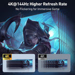 USB-C to HDMI Cable 8K | SCREEN ++