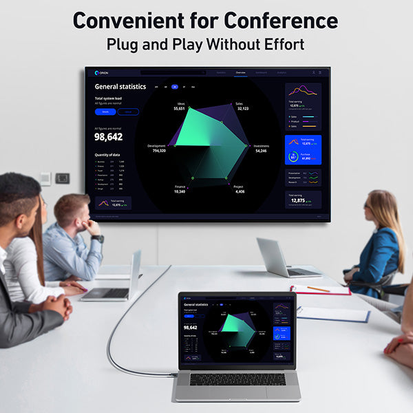 USB-C to HDMI Cable 8K | SCREEN ++