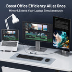 USB-C to HDMI Cable 8K | SCREEN ++