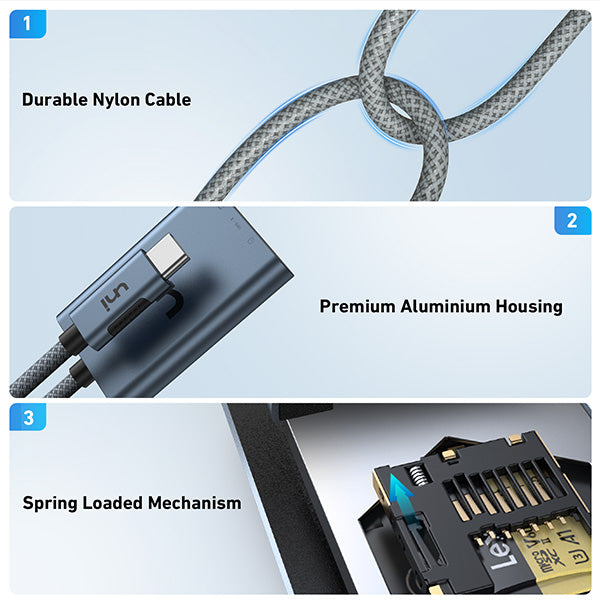 USB-C - SD/MicroSD カード リーダー | UHS-II  | ピクセル