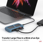 USB-C 8 in 1 Hub | Detachable Cable | Union Pro