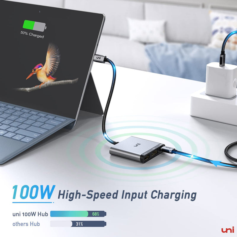 100W Fast Cahrge Multiport Adapter for daily Use uni USB C 3 in 1 Hub